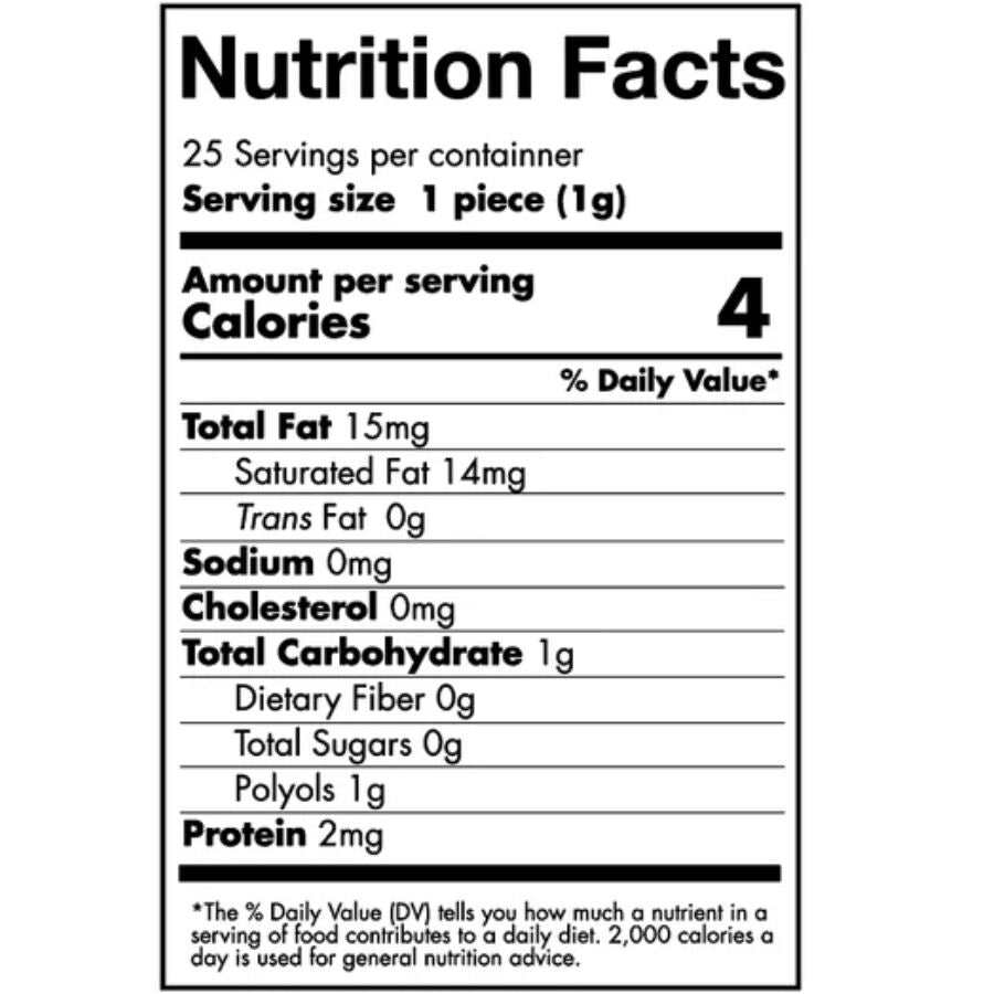 BIJOUX - SWIPE REMEDY CANDIES ORAL SEX