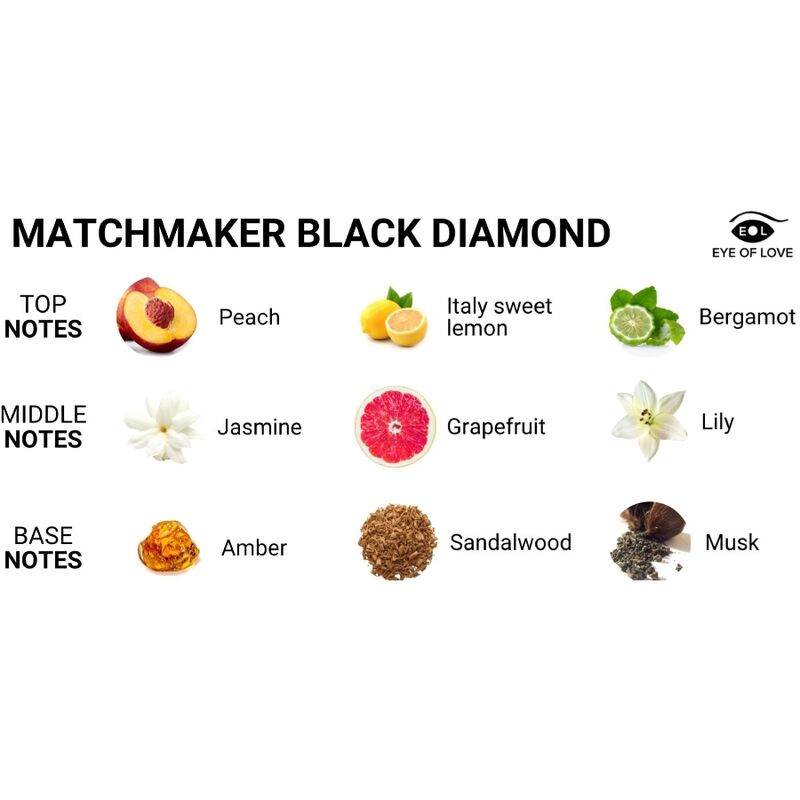 EYE OF LOVE - MATCHMAKER BLACK DIAMOND PHEROMONE PARFYM ATTRACT HER 30 ML