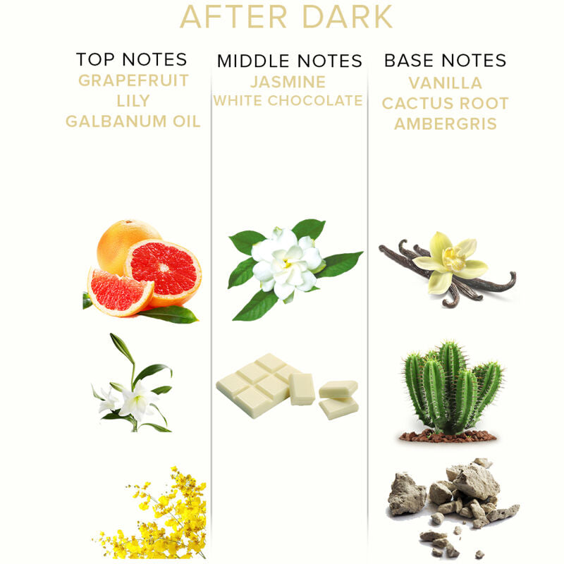 KJÆRLIGHETSØYE - EOL PHR PARFUM DELUXE 50 ML - ETTER MØRKET