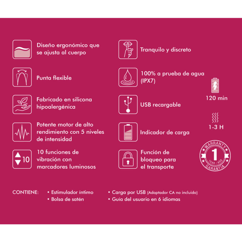 SHUNGA - UTSTILLING AV 6 FUCHSIA INTIMMASSASJONSM ...