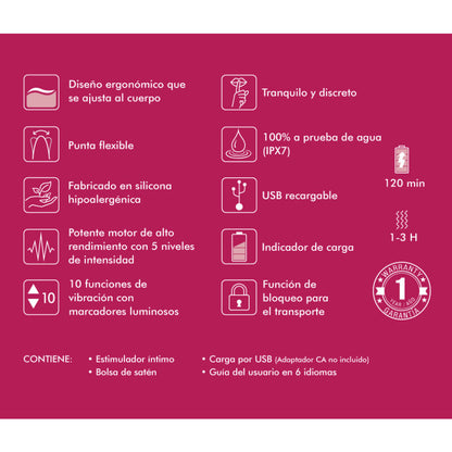 SHUNGA - UTSTILLING AV 6 FUCHSIA INTIMMASSASJONSM ...