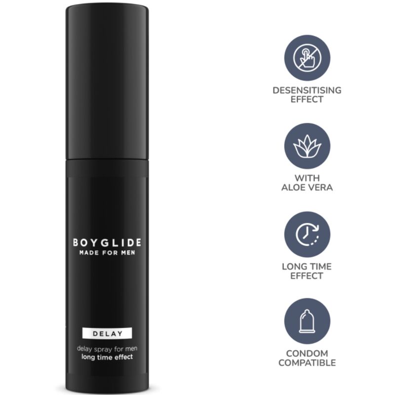 INTIMATELINE - BOYGLIDE FORSINKELSESSPRAY MED EFFEKTHEMMENDE HUD 20 ML