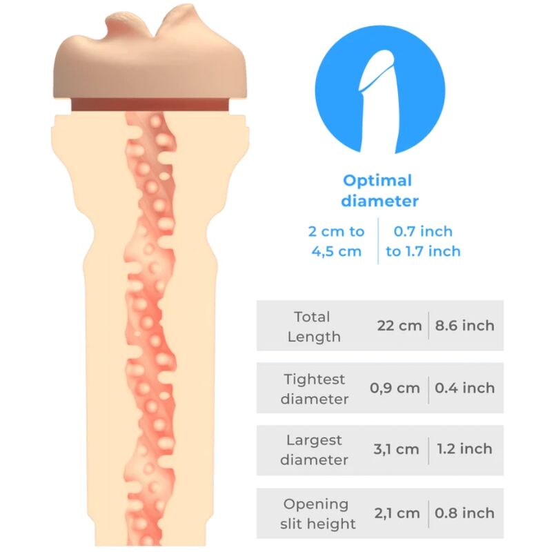 KIIROO - KOMBINASJONSSETT POWER BLOW + FEEL MOUTH STROKER