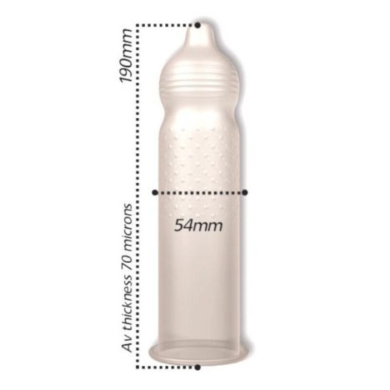 PASANTE - RIBS & DOTS INTENSITY CONDOMS 144 UNITS