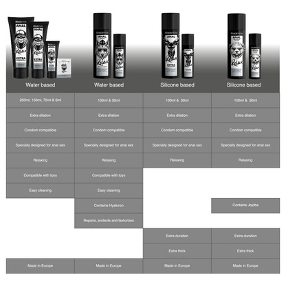 BLACK HOLE - ANAL RELAXING JOJOBA RELAX SILIKONBASE 30 ML