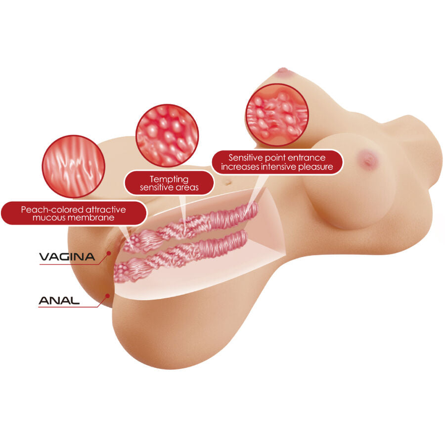 CRAZY BULL - REALISTISK KVINNELIG TORSO MED VAGIN OG ANAL 1,9 KG