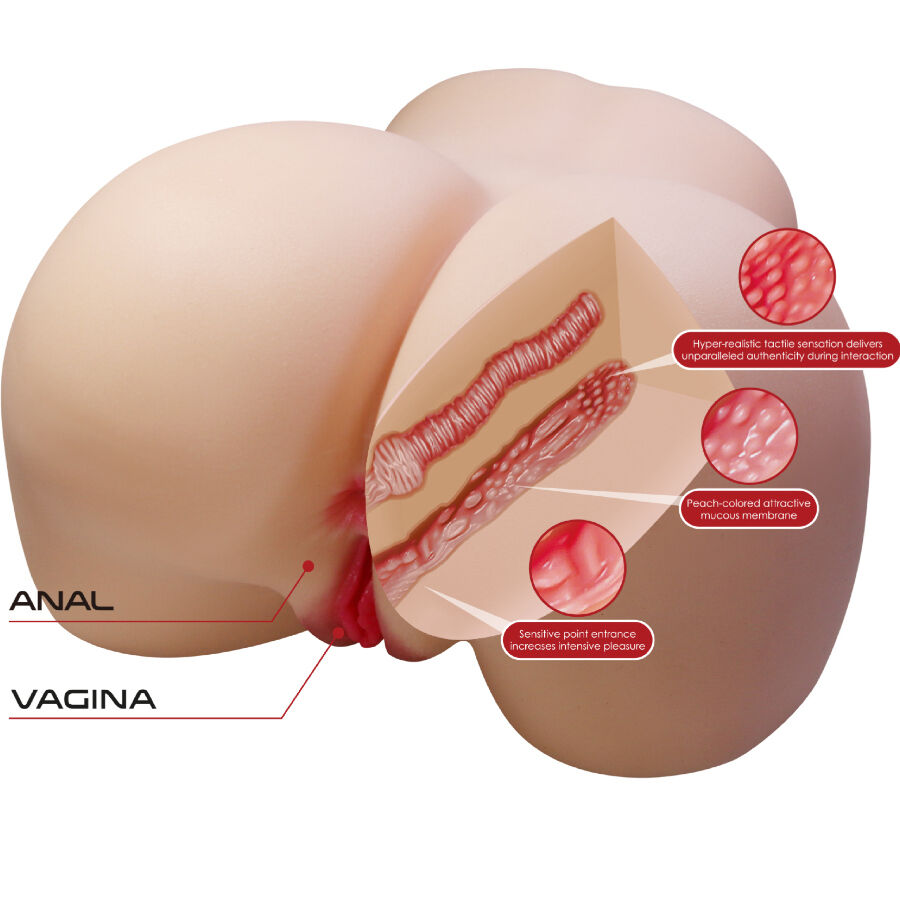 CRAZY BULL - JULIA REALISTISK KVINNERUMPE, VAGIN OG ANAL 11 KG