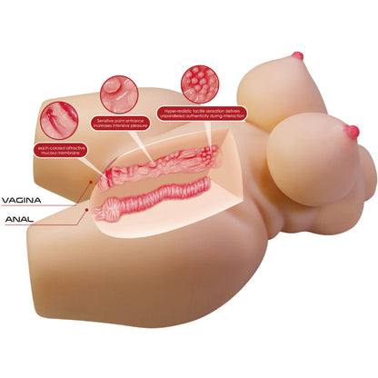 CRAZY BULL - GRACE REALISTISK KVINNELIG TORSO, VAGIN OG ANAL, 7,5 KG
