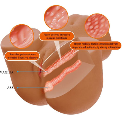 CRAZY BULL - WENDY REALISTISK KVINNERUMPEVIBRATOR OG SUCKERS MED LYD 11 KG