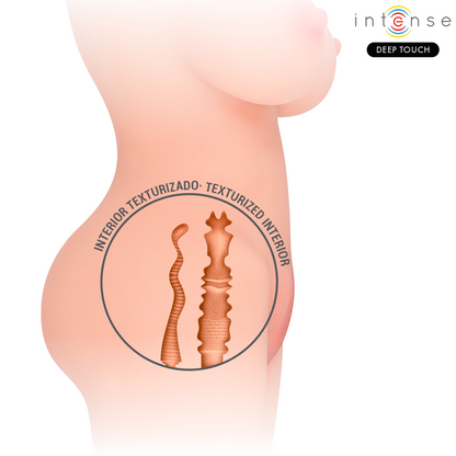 INTENS DYP BERØRING - JESSE TORSO DOBBELT VEGINE OG ANOS MASTURBATOR