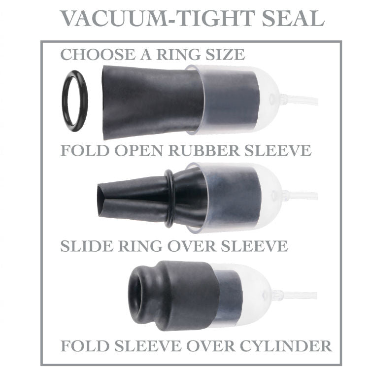 FETISH FANTASY-SERIE - SUGEKIRTELSSERIE MED FORSTERKENDE RINGER