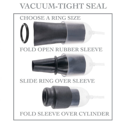 FETISH FANTASY-SERIE - SUGEKIRTELSSERIE MED FORSTERKENDE RINGER