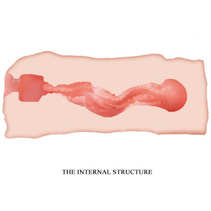 CRAZY BULL - JANE VAGINA MASURBATØR 13,5 CM