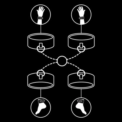 FETISH UNDERSOM - SETT MED HÅND- OG ANKELHÅNDJERN MED NOPRENFØR
